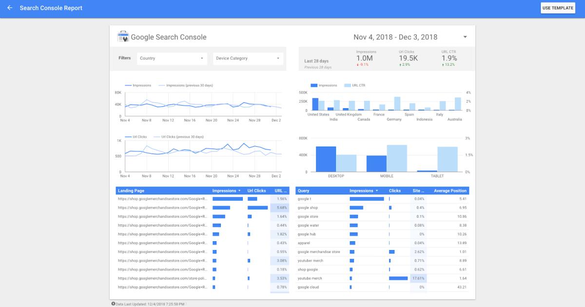 Trực quan dữ liệu của bạn với Google data studio